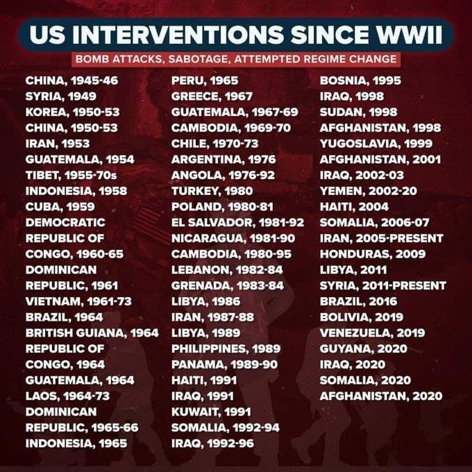 interventions
